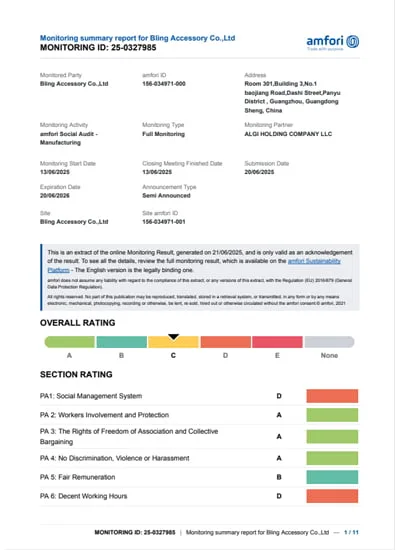 BSCI certificate