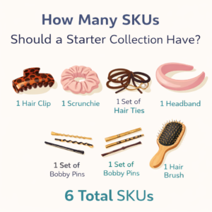How Many SKUs Should a Starter Collection Have