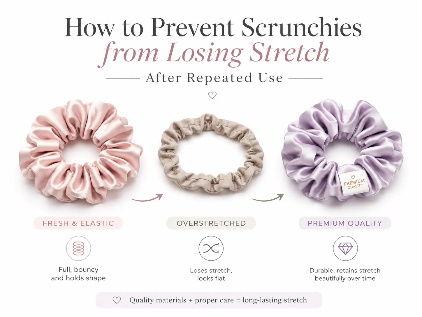 Custom Scrunchies Elastic Width and Length